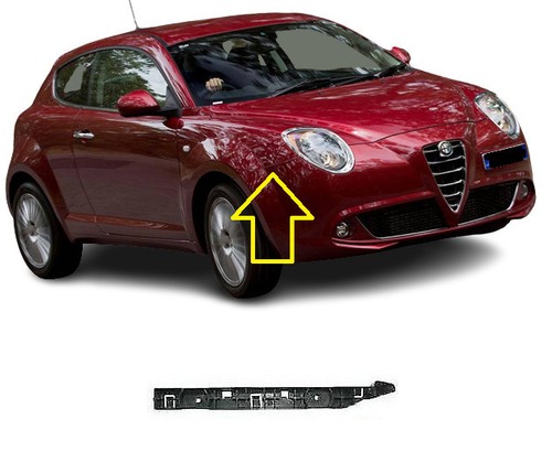 Nuovo per alfa - nuovo, mito